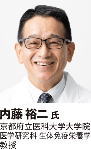内藤 裕二